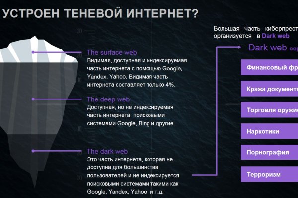 Как через тор браузер зайти в даркнет